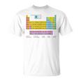 元素周期表 化学 Tシャツ