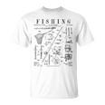 釣り ロッド タックル リール ルアー フィッシャーマン ヴィンテージ 特許 プリント Tシャツ