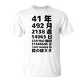 面白い41歳の誕生日の古いメーター 面白い41歳のギフト 女性 男性 面白い電卓 41歳の誕生日のギフト Tシャツ