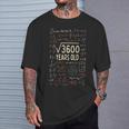 60 Años Cumpleaños Raíz 3600 Mates Ingeniosointage Camiseta unisex Regalos para él