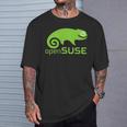 Linux Opensuse ラバーtシャツ タグライン&ロゴ オープンソースos Tシャツ 彼への贈り物