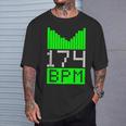 Regalo De Dj Dnb Jungle Party Raver De Drum & Bass 174 Bpm In Mangas Camiseta unisex Regalos para él