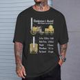 Stephenson のロケット蒸気機関車の機関車図 Tシャツ 彼への贈り物