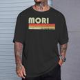 【森 毛利 もうり】名前 名字 家族お揃い ギャグ ネタ ウケ狙い 贈り物 ギフト 面白い おもしろ Tシャツ 彼への贈り物