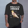 オカメインコの解体新書 インコ好き かわいい 鳥ジョーク 鳥好き インコの飼い主 いんこの飼い主 インコ Tシャツ 彼への贈り物