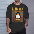 メンズ コンピューター オタク Linux ルートペンギン タックス 言葉 ギフト Tシャツ 彼への贈り物