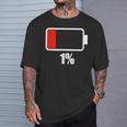 バッテリー残り1バッテリーデッドtシャツバッテリー低下 Tシャツ 彼への贈り物