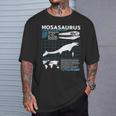 モササウルスファクトシート恐竜科学ファクトシート Tシャツ 彼への贈り物