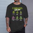 大麻株 雑草 大麻 マリファナ Tシャツ 彼への贈り物