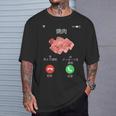 面白いtシャツ 焼肉 肉 着信 文字入り メンズ おもしろ 面白い 服 おもしろグッズ 文字tシャツ ネタ バーベキュー Tシャツ 彼への贈り物