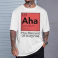 驚きの元素 周期表 129 アハ サプライズ Tシャツ 彼への贈り物