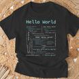 Hello World Includetdio Int Main Tシャツ 高齢者への贈り物