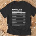 Natsumi 栄養成分表示 Tシャツ 高齢者への贈り物