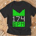 Regalo De Dj Dnb Jungle Party Raver De Drum & Bass 174 Bpm In Mangas Camiseta unisex Regalos para ancianos