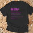 Team Burton 姓 誕生日や家族の集まりに Tシャツ 高齢者への贈り物
