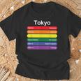 東京プライド レインボーフラッグ カラー メトロ鉄道 Lgbtq Tシャツ 高齢者への贈り物