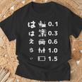 母 面白いtシャツ 視力検査 文字入り ネタ 夫婦 おもしろ 面白い 服 オリジナル 母の日 文字tシャツ お母さん Tシャツ 高齢者への贈り物