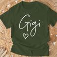 Grandma Gifts, Grandma Shirts