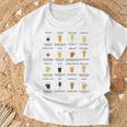 What Your Beerays About You ビールスタイルtシャツ Tシャツ 高齢者への贈り物