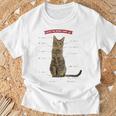 キジトラねこ、うずら 猫 キジトラ猫 鶉 かわいい Cat （ホワイト） Tシャツ 高齢者への贈り物