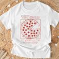 ダヴィンチ・ヴィトルヴィアンマン・ピザ Tシャツ 高齢者への贈り物