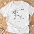 ダーウィン 生命の樹 I Think、チャールズ・ダーウィン Tシャツ 高齢者への贈り物