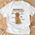 ラブラドゥードルの解剖学かわいい犬面白い犬ラブラドゥードル Tシャツ 高齢者への贈り物