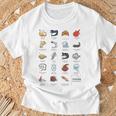 深海魚図鑑3 Tシャツ 高齢者への贈り物