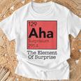 驚きの元素 周期表 129 アハ サプライズ Tシャツ 高齢者への贈り物